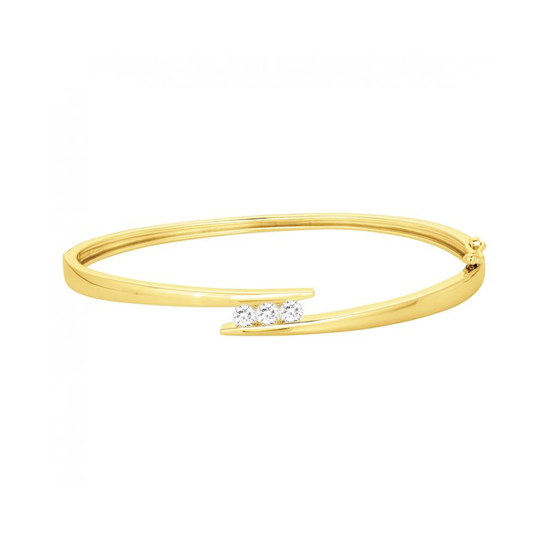 Bracelet jonc doré tendance - Bijoux tendance 2024